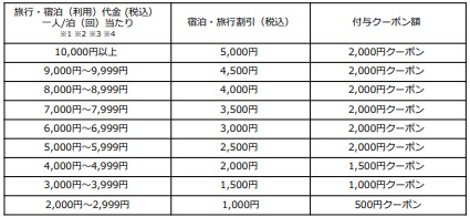 スクリーンショット 2022-06-01 144734